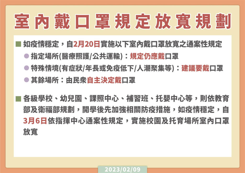 室內口罩規定放寬規畫。疫情指揮中心提供