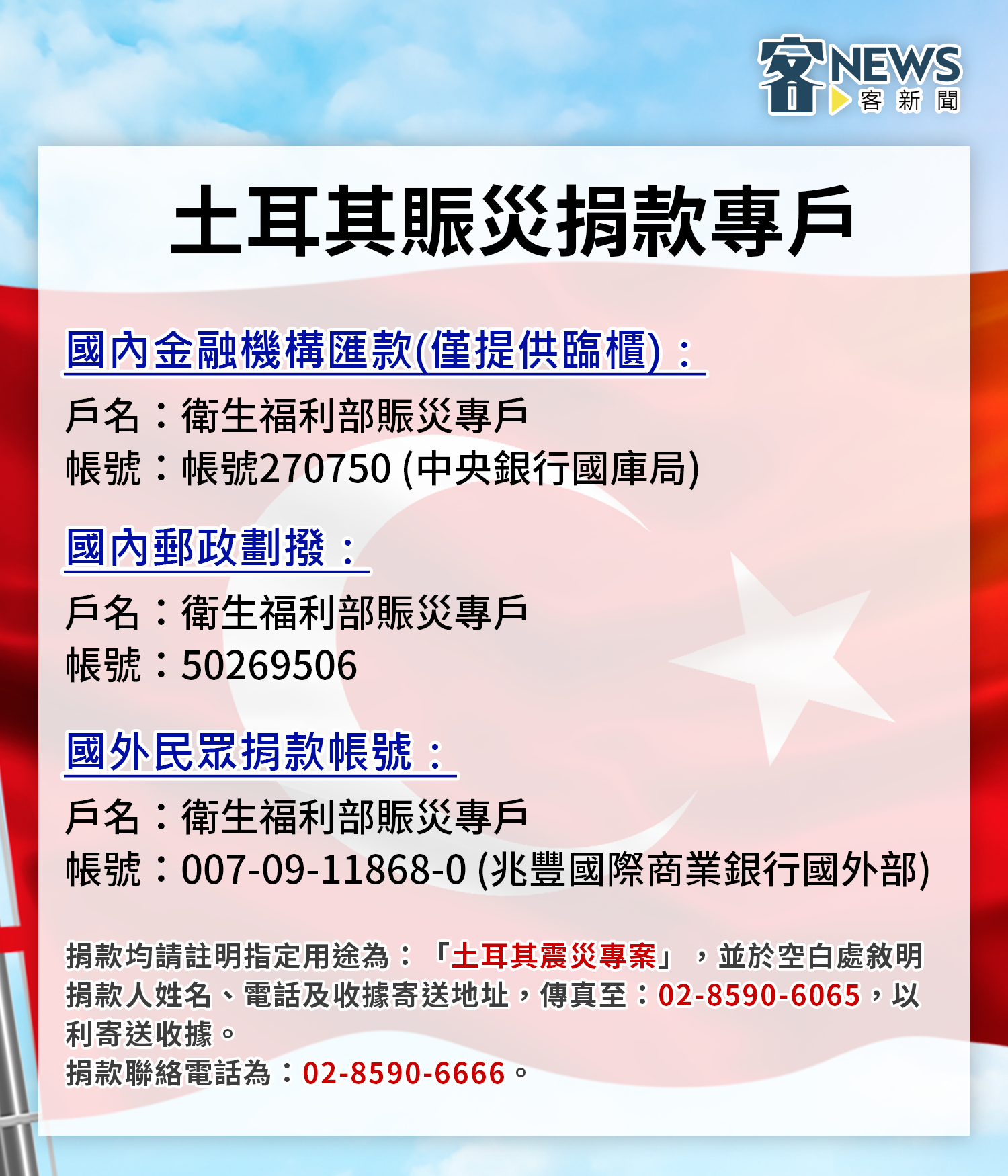 土耳其賑災捐款資訊