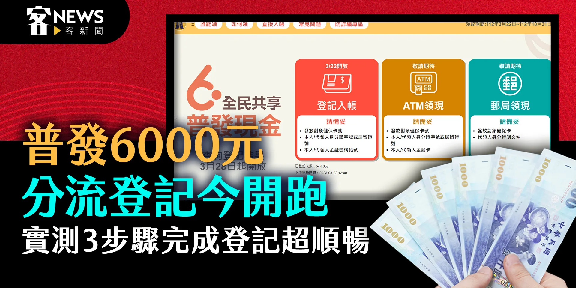 普發6000元分流登記今開跑　實測3步驟完成登記超順暢