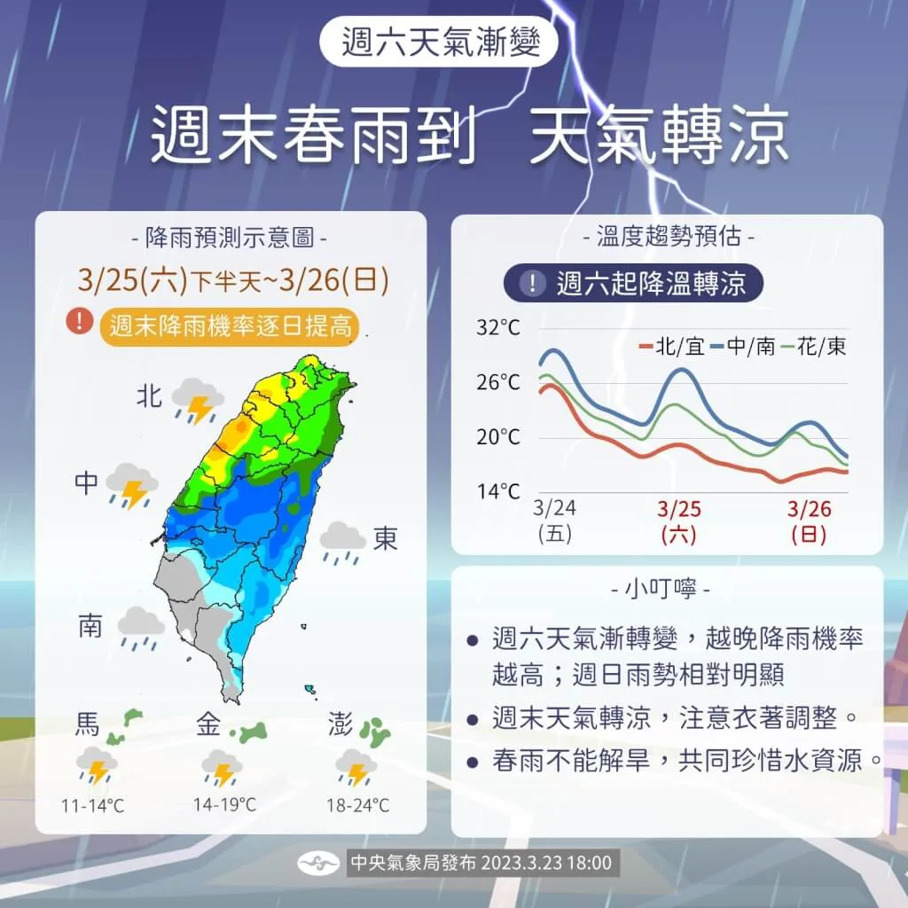 天氣預報圖。中央氣象局提供