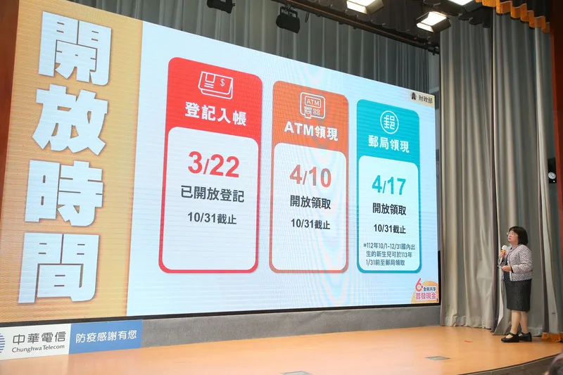 普發現金登記入帳今起開放查詢　4情況需重新請領