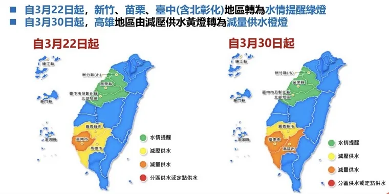 3月30日起，高雄地區由減壓供水黃燈轉為減量供水成燈。水利署提供