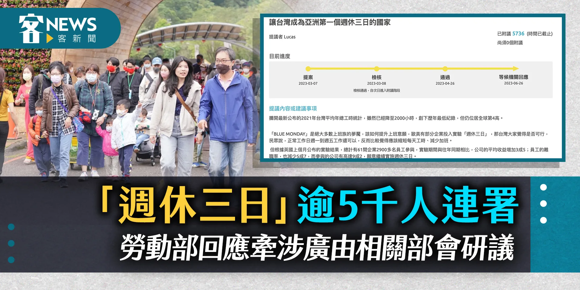 「週休三日」提案逾5千人連署　勞動部回應牽涉廣由相關部會研議