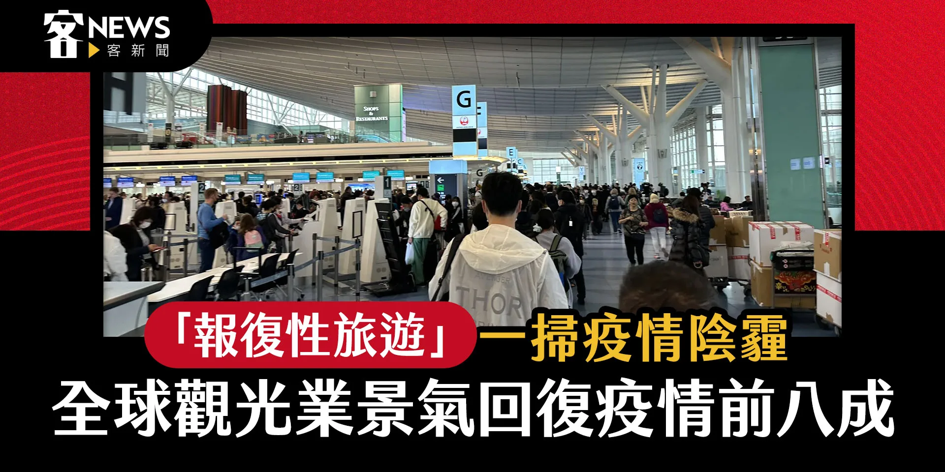 「報復性旅遊」一掃疫情陰霾　全球觀光業景氣回復疫情前八成
