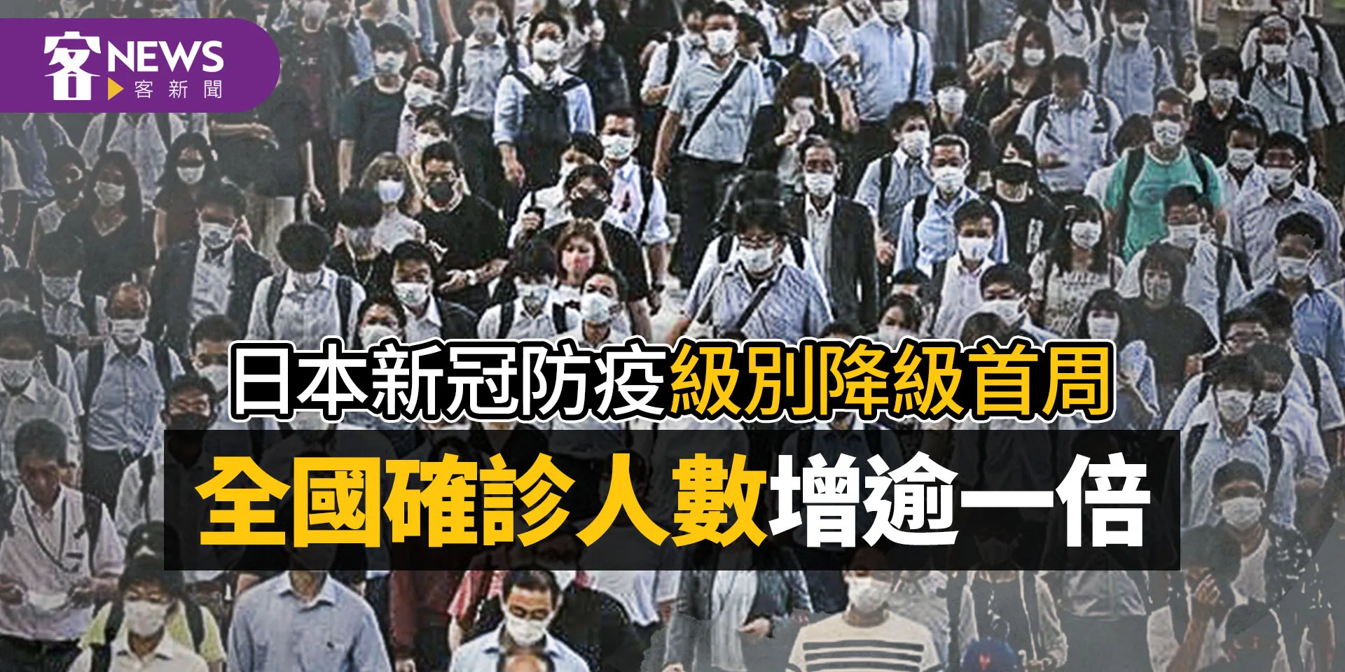 日本新冠防疫級別降級首周　全國確診人數增逾一倍