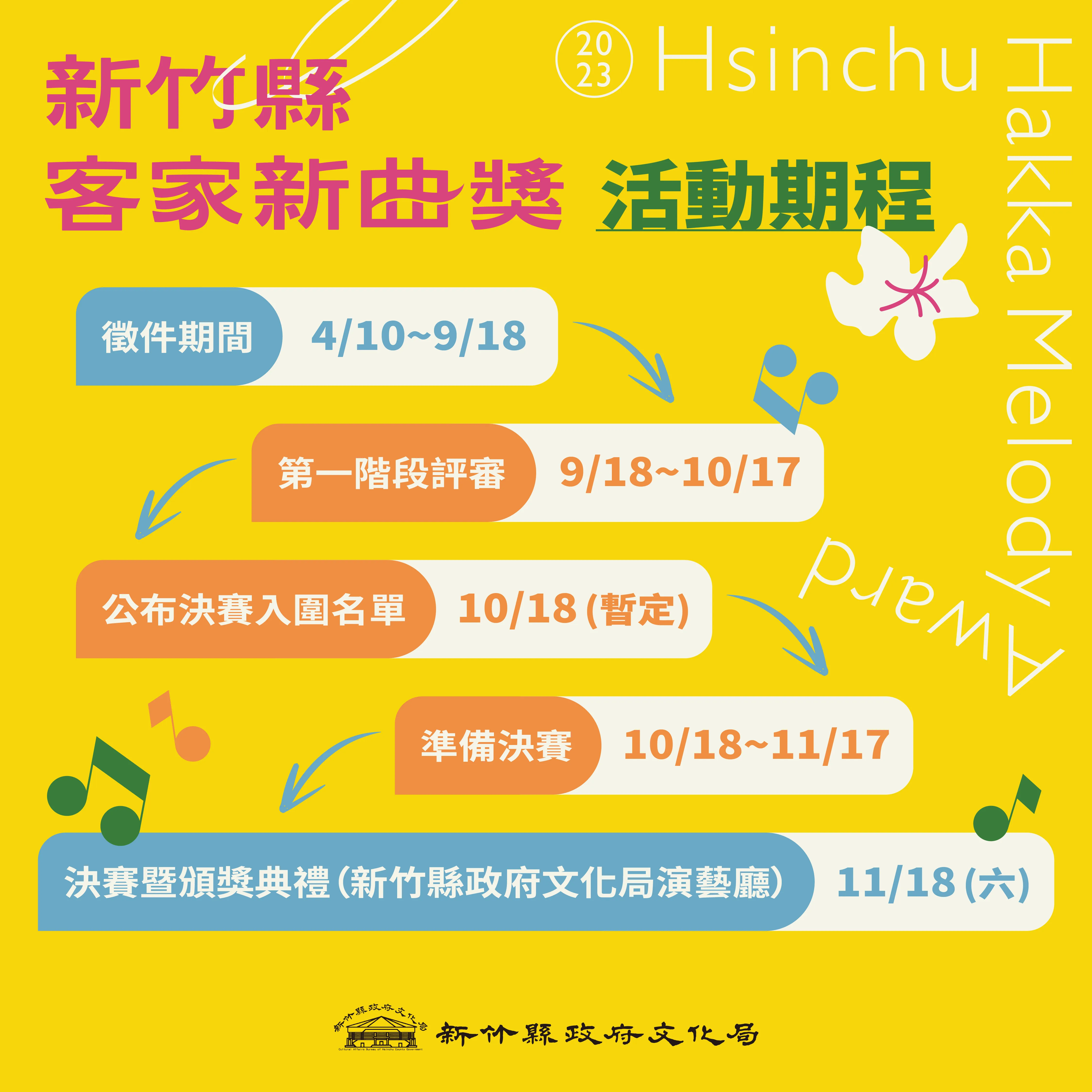 「2023新竹縣客家新曲獎」活動期程。新竹縣政府提供