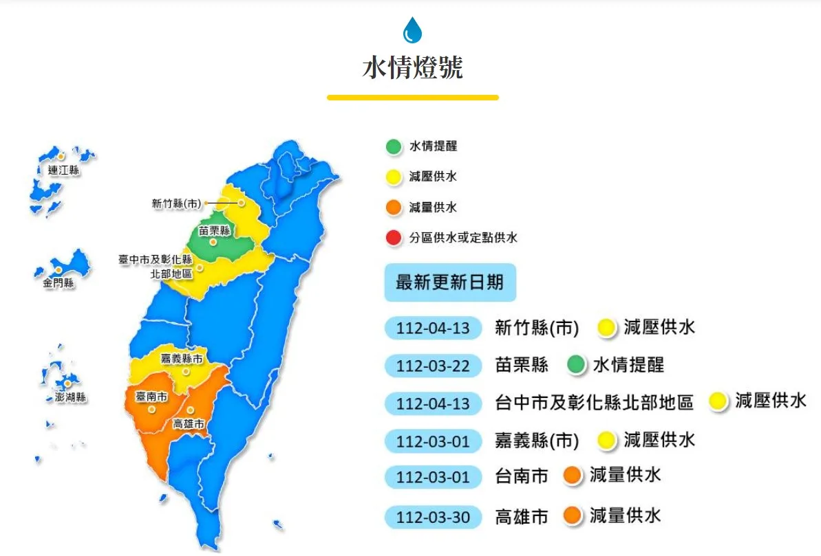 水情燈號。取自水利署網站