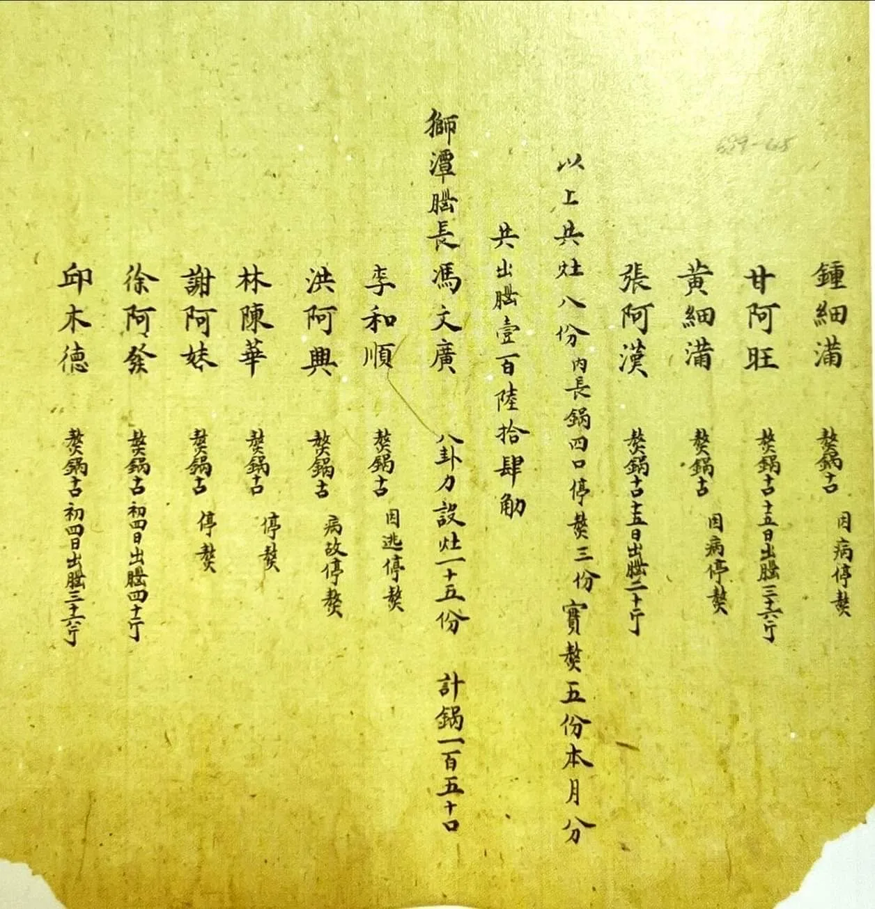 黃南球與霧峰林朝棟合作經營樟腦事業,委外腦長偏佈各地,其中獅潭腦長馮文廣精通日語、閩南語,黃南球派他駐台北負責對外貿易。日本人類學家伊能嘉矩1897年來台踏查時,曾在獅潭和興馮文廣家中過夜。黃卓權提供