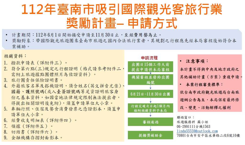 向國際團客招手　台南推出旅行業獎勵計畫