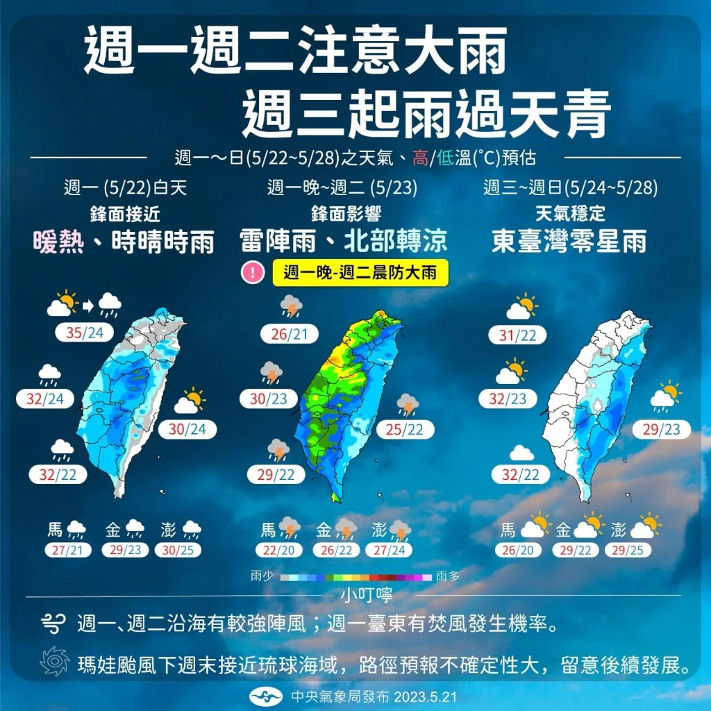 瑪娃轉中颱　吳德榮：路徑變化大對台影響待觀察