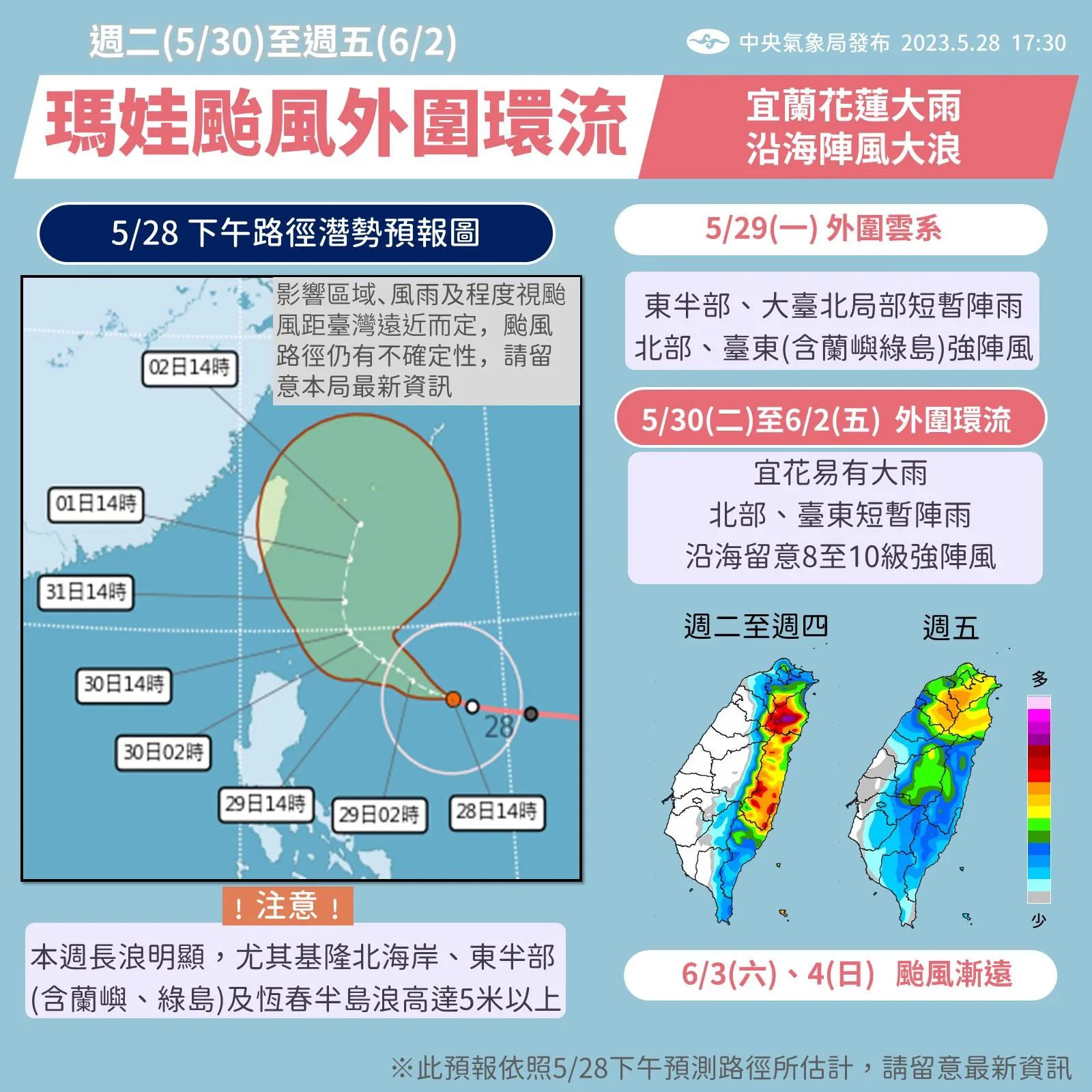颱風動態路徑圖。氣象局提供