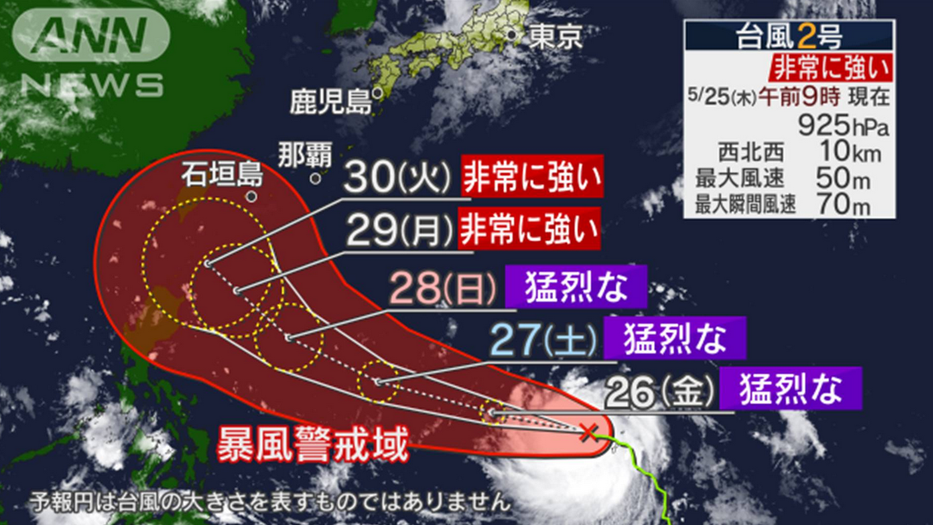日本氣象廳預測瑪娃未來的行進方向。翻攝自ANN《YouTube》官方頻道
