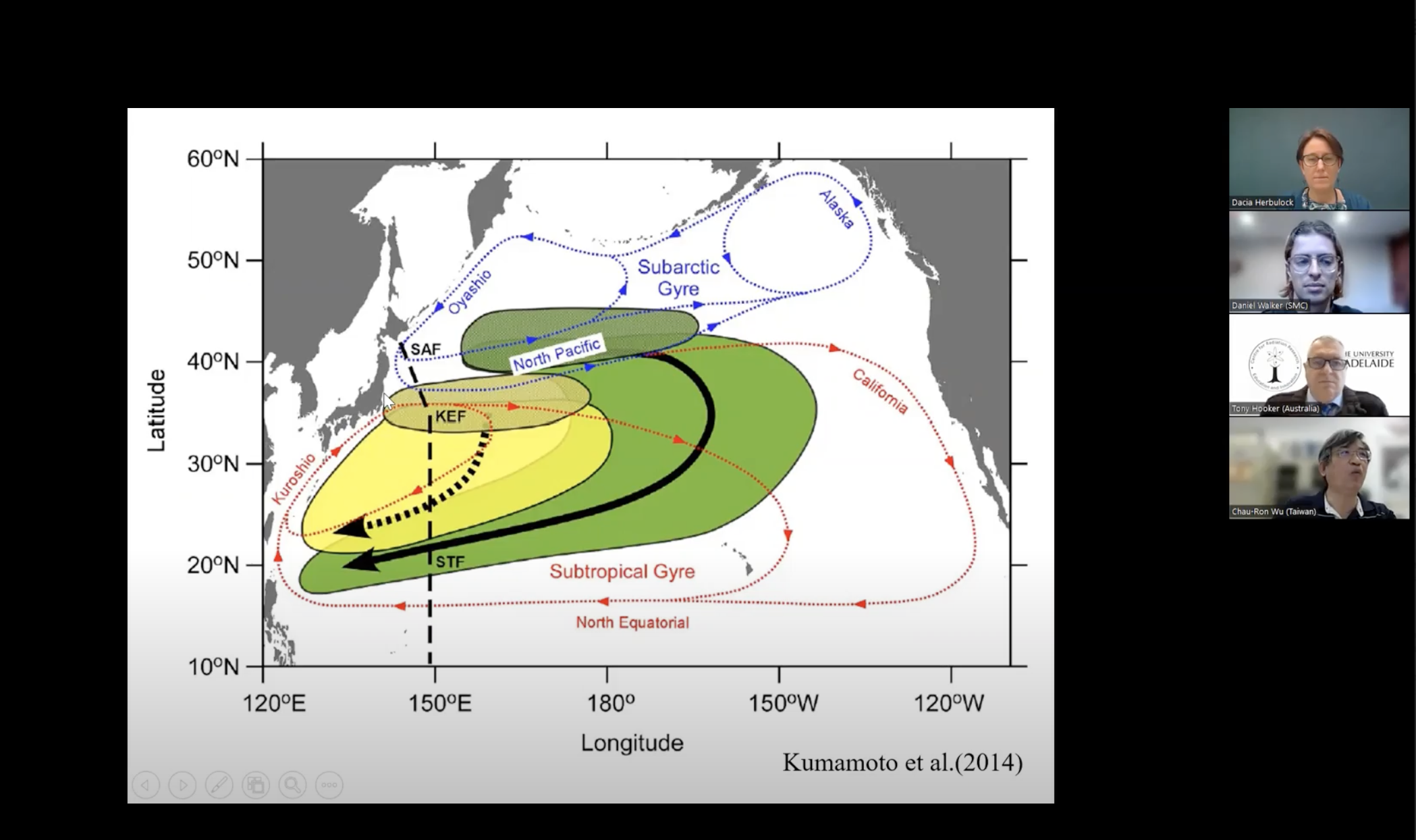 紐西蘭、澳洲與台灣三地的學者,透過洋流解析與核能科學解析核廢水帶來的影響。翻攝台灣科技媒體中心記者會