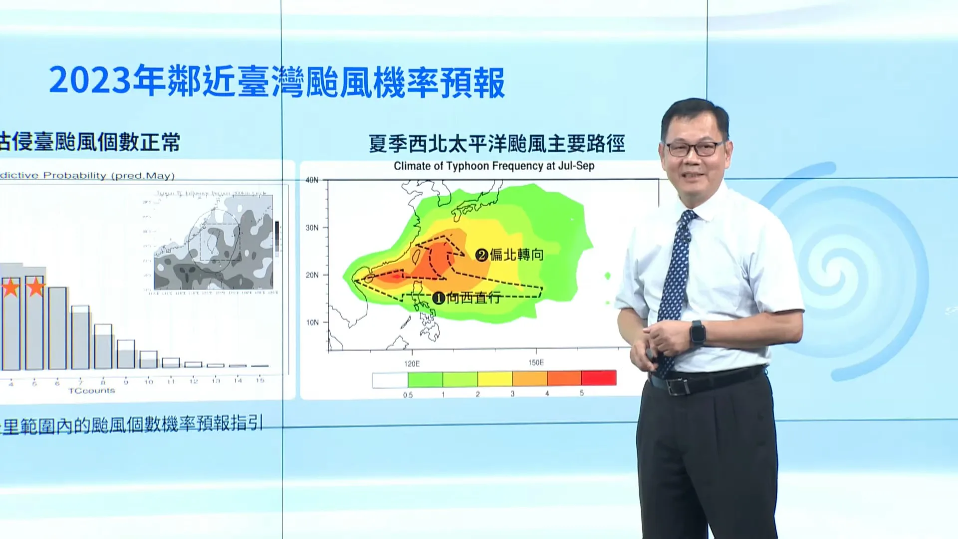 中央氣象署長呂國臣受訪稱,目前氣象署針對高溫只有發布相關資訊,目前正研議將高溫也納入災害性天氣。截自中央氣象局Youtube影片
