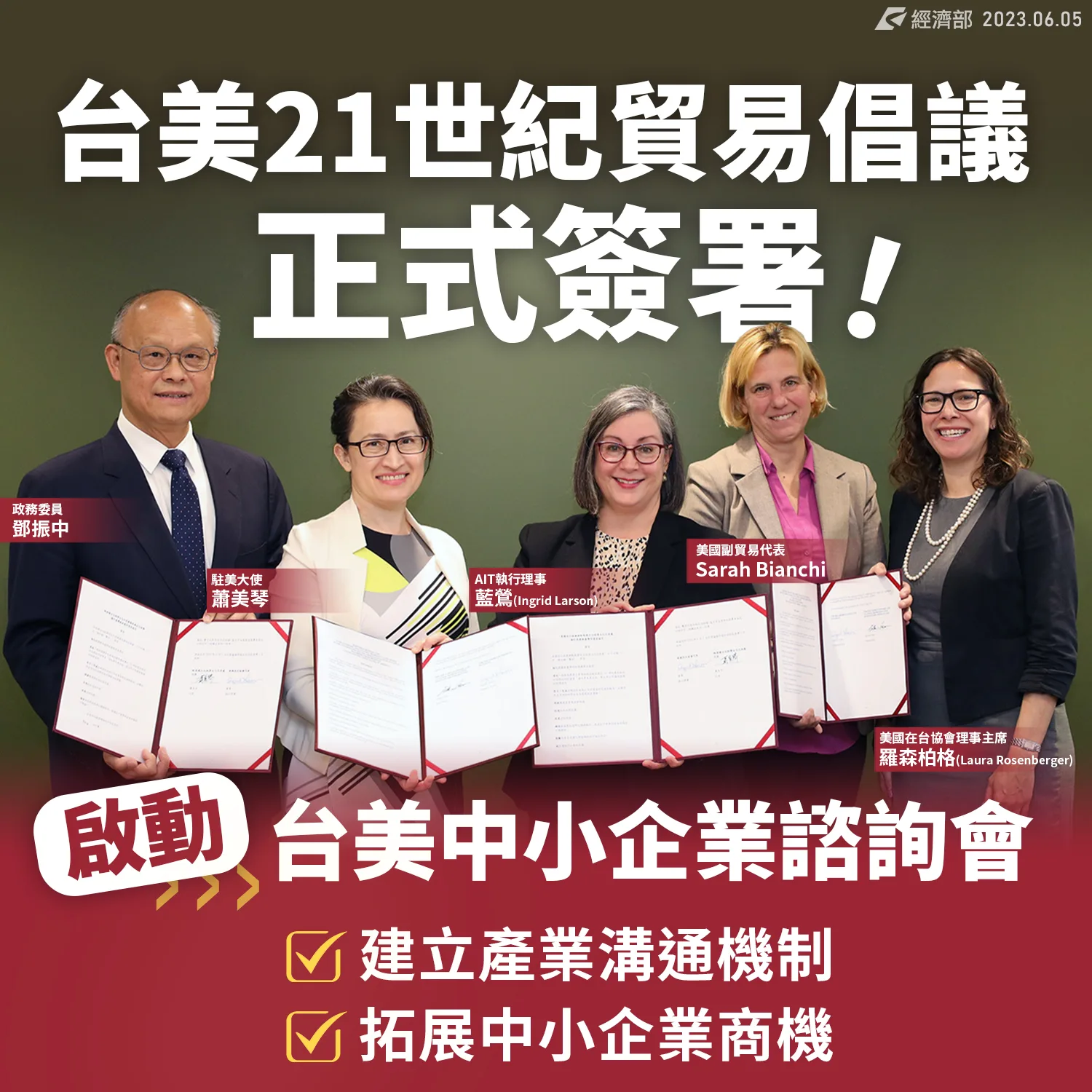 台美貿易倡議首批協定　美眾院歲計委員會全票通過