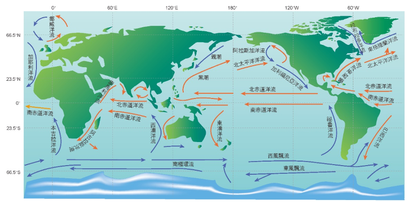 台灣周圍洋流。翻攝中央氣象局