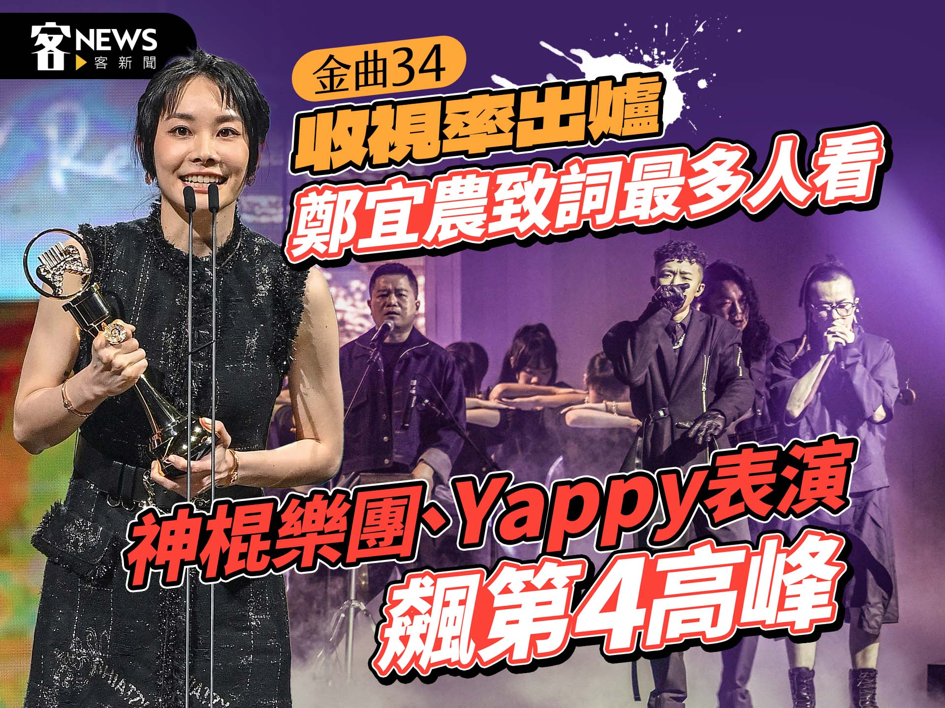 金曲34／收視率出爐　鄭宜農致詞最多人看　神棍樂團、Yappy表演飆第4高峰
