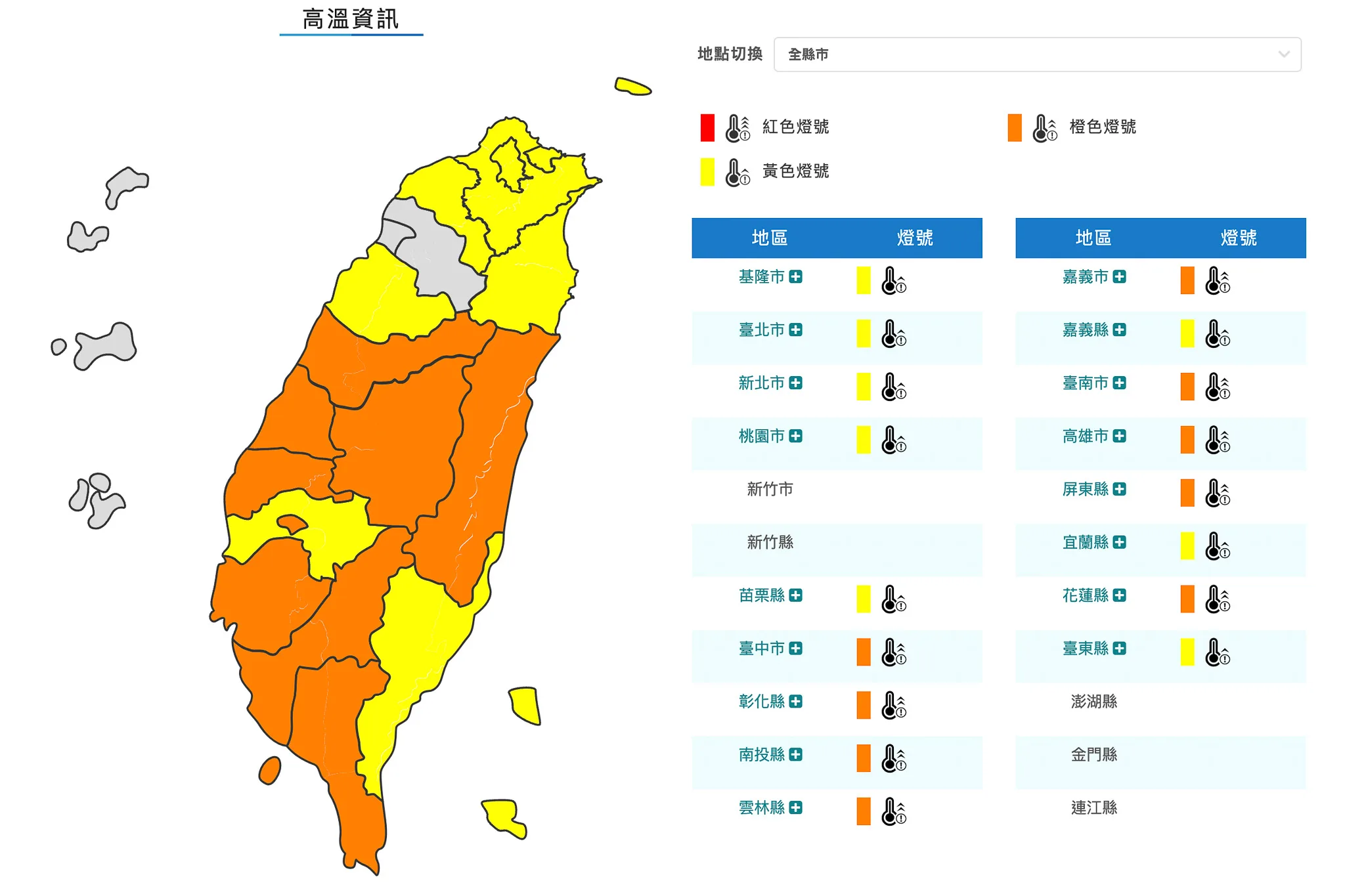 中央氣象局今天發布雙北、中南部、花蓮等6縣市高溫燈號資訊。翻攝氣象局