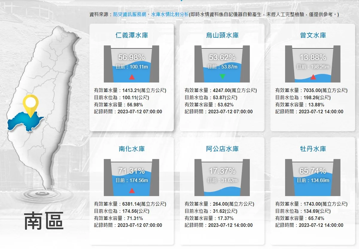 水庫水情資訊。翻攝水利署網站