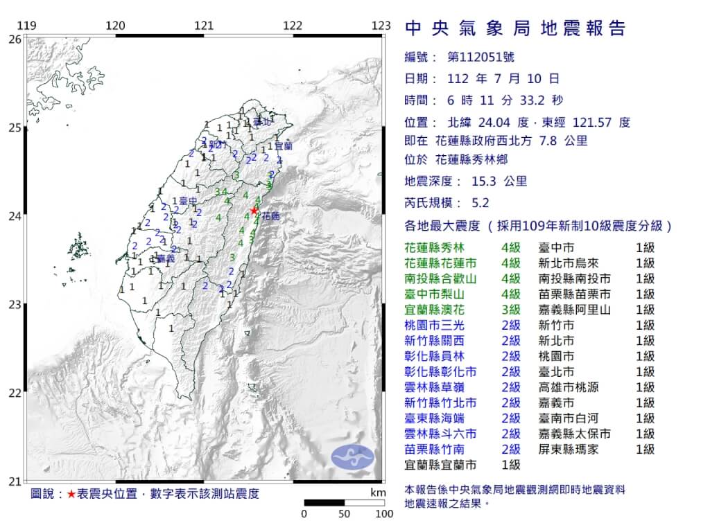 花蓮清晨連2震　氣象局：當地地震頻繁