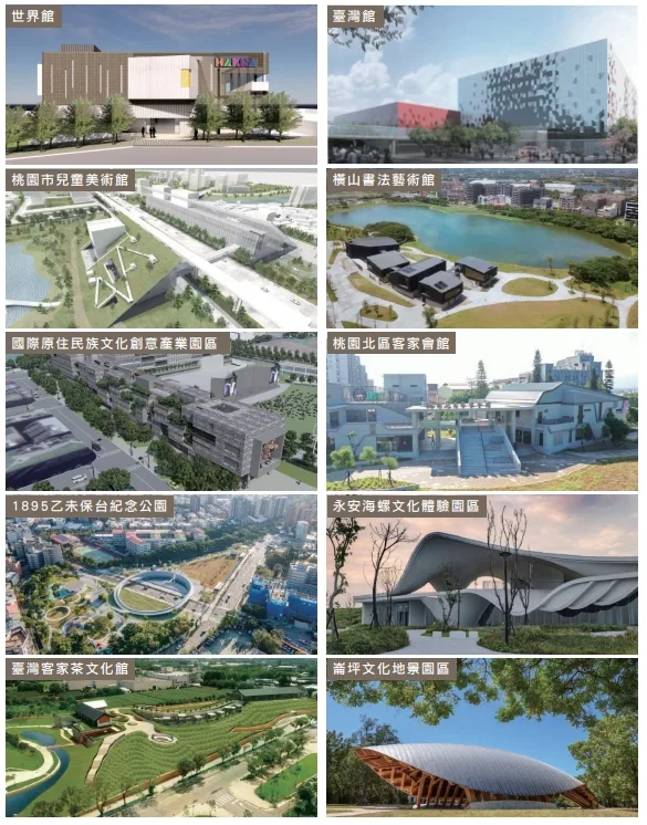 世客博的2大主展館及8大副展館。桃園市政府提供