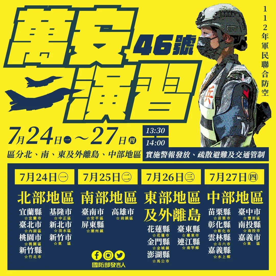 萬安演習24日起登場　台灣高鐵聯外接駁交通管制