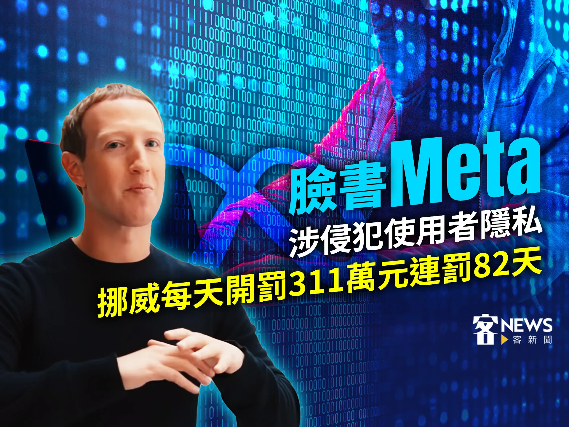 臉書Meta涉侵犯使用者隱私　挪威每天開罰311萬元連罰82天