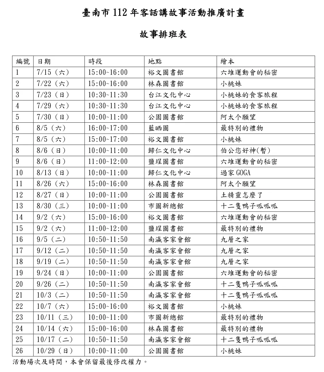 台南市112年客話講故事活動推廣計畫故事排班表。台南市政府提供
