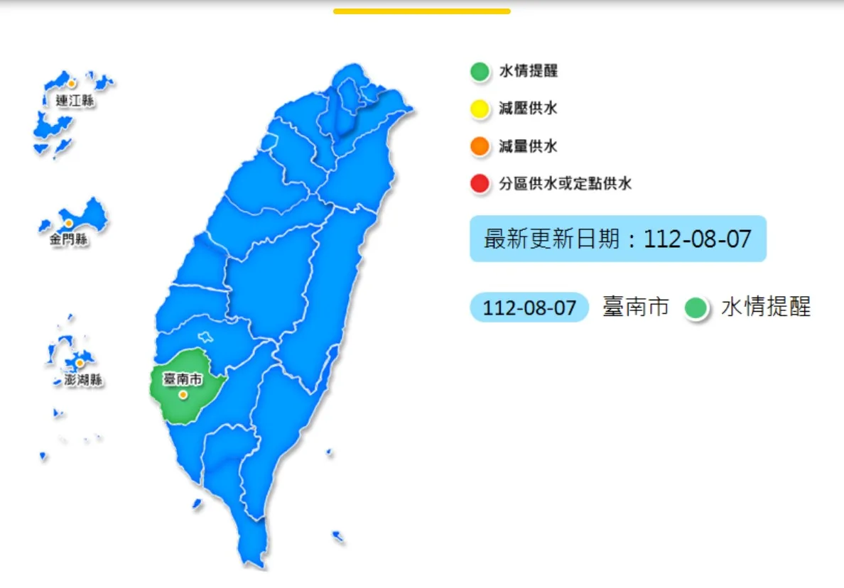 各縣市水情燈號僅剩台南亮起代表水情提醒綠燈。翻攝水利署網站