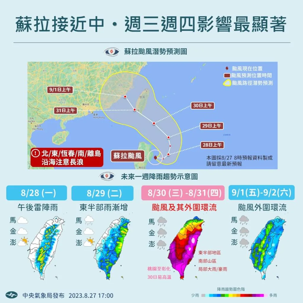 氣象局預估未來一周天氣圖。翻攝中央氣象局粉專