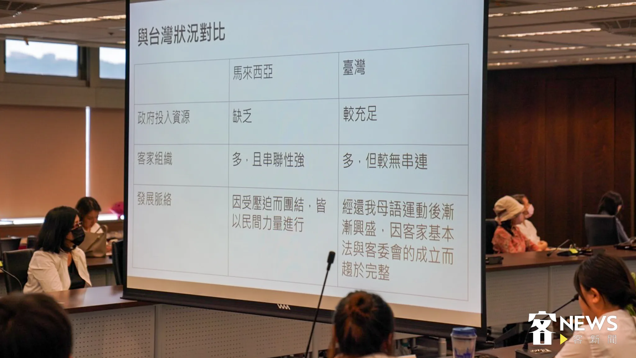 學員們在星馬與客家鄉親及當地社團交流後，都會自動地做出歸納對比，重新反饋產出自己的想法。蘇佑昇攝