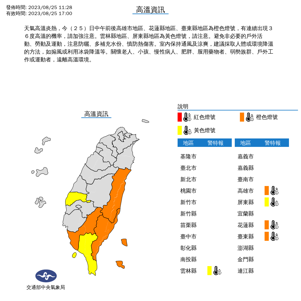 今天全台天氣炎熱，氣象局也發布多個縣市的高溫資訊。翻攝自氣象局