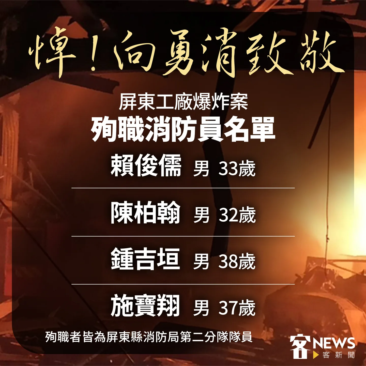 屏東勇消陳柏翰殉職！前同事不捨po文：他是同事的開心果