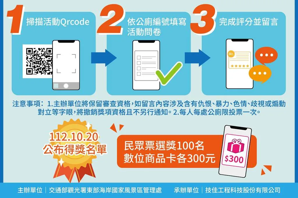 票選最滿意公廁抽好禮活動說明。東管處提供