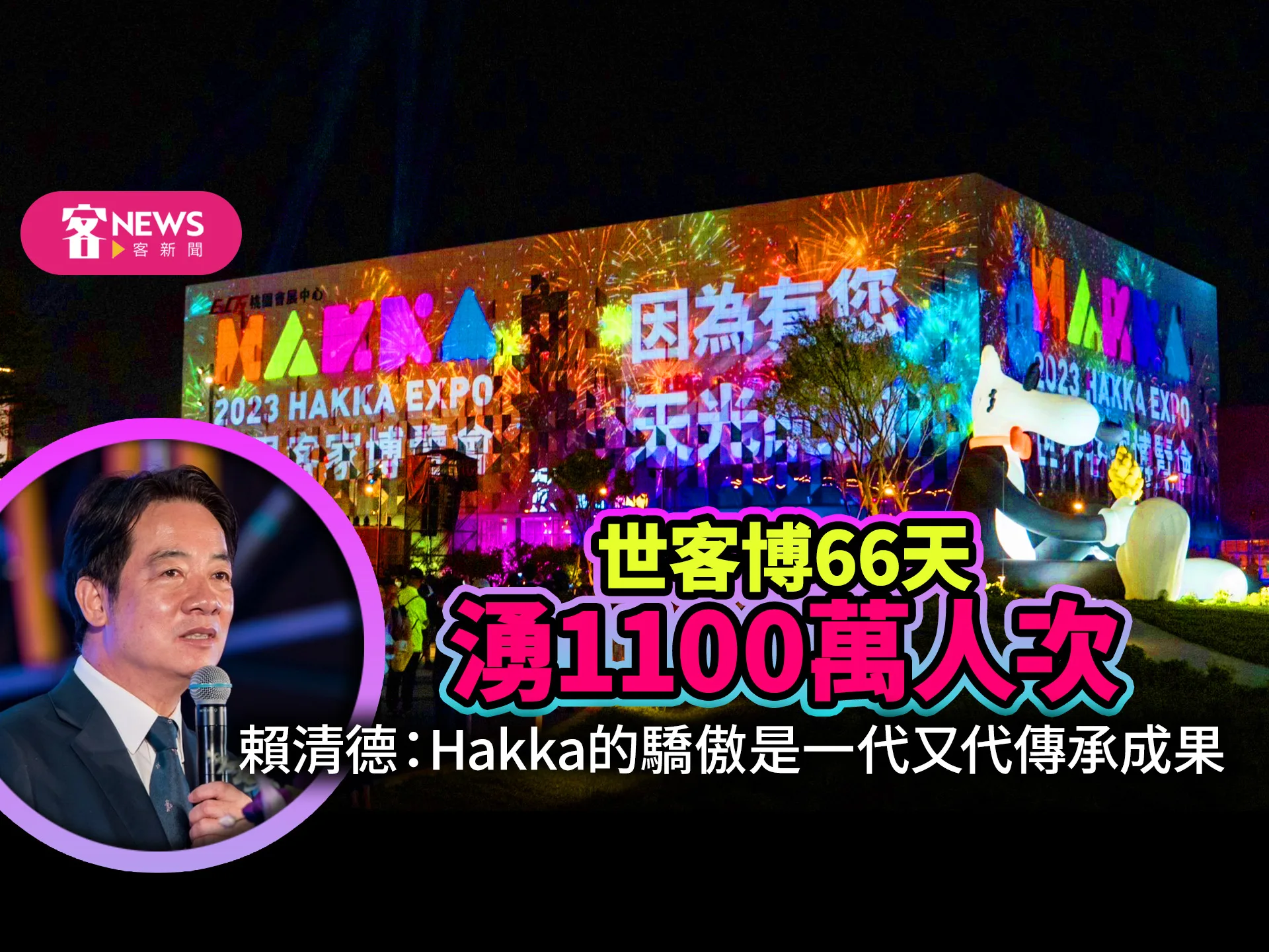世客博66天湧1100萬人次　賴清德：Hakka的驕傲是一代又一代傳承成果