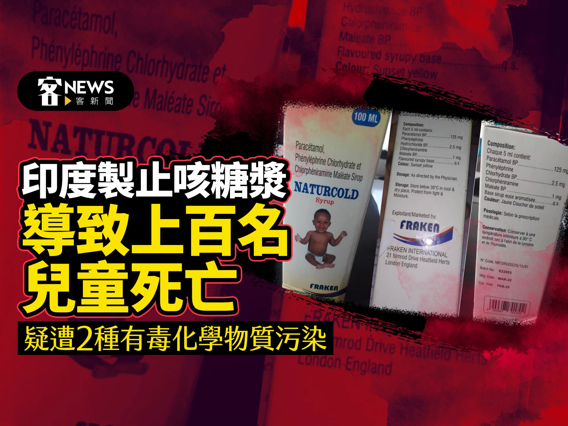 印度製止咳糖漿導致上百名兒童死亡　疑遭2種有毒化學物質污染