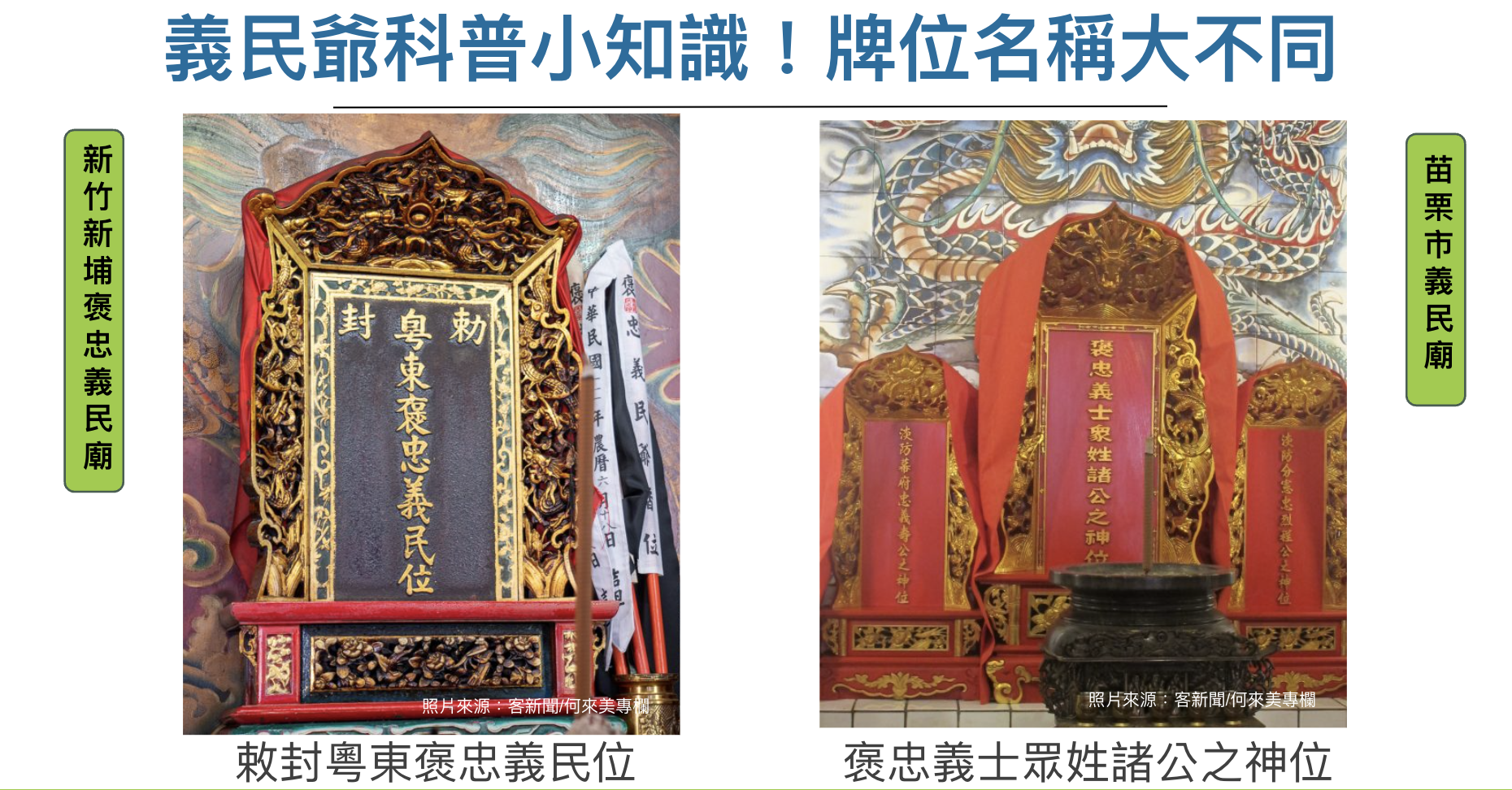 先前客委會新聞稿「誤植新埔褒忠義民廟牌位名稱」引發議論，現場引用正確的《客新聞》報導照片向大家說明。