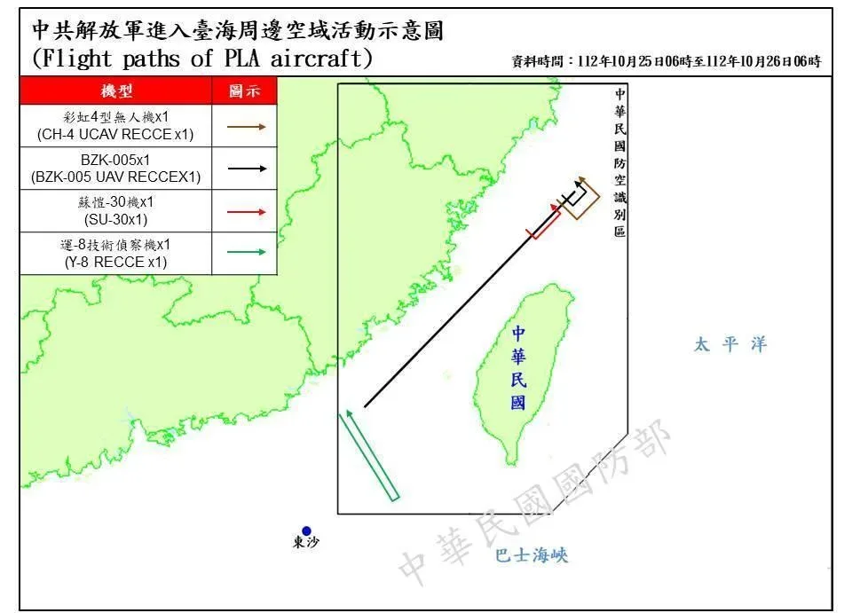 國防部今天上午公布中共解放軍昨日至今天上午進入臺周邊空域活動圖。國防部提供