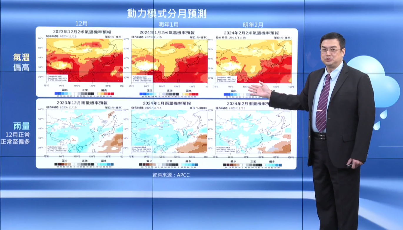 2023秋季僅4颱創65年最少紀錄　聖嬰影響入冬偏暖雨偏多估明夏趨緩