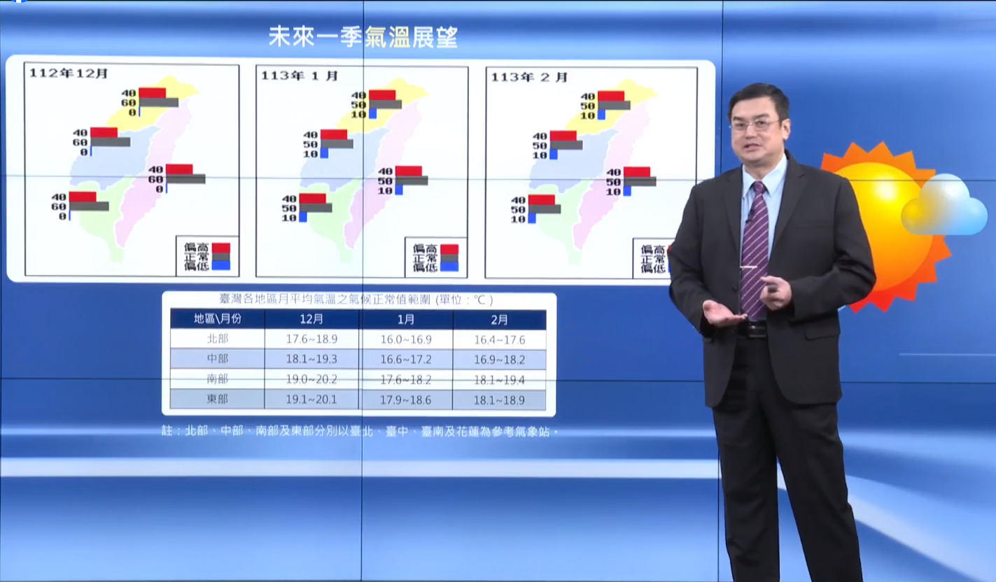 中央氣象署預報中心中心代理主任陳怡良在冬季展望記者會表示，預計聖嬰事件將持續影響到明年春季，夏季才會趨緩。翻攝直播畫面
