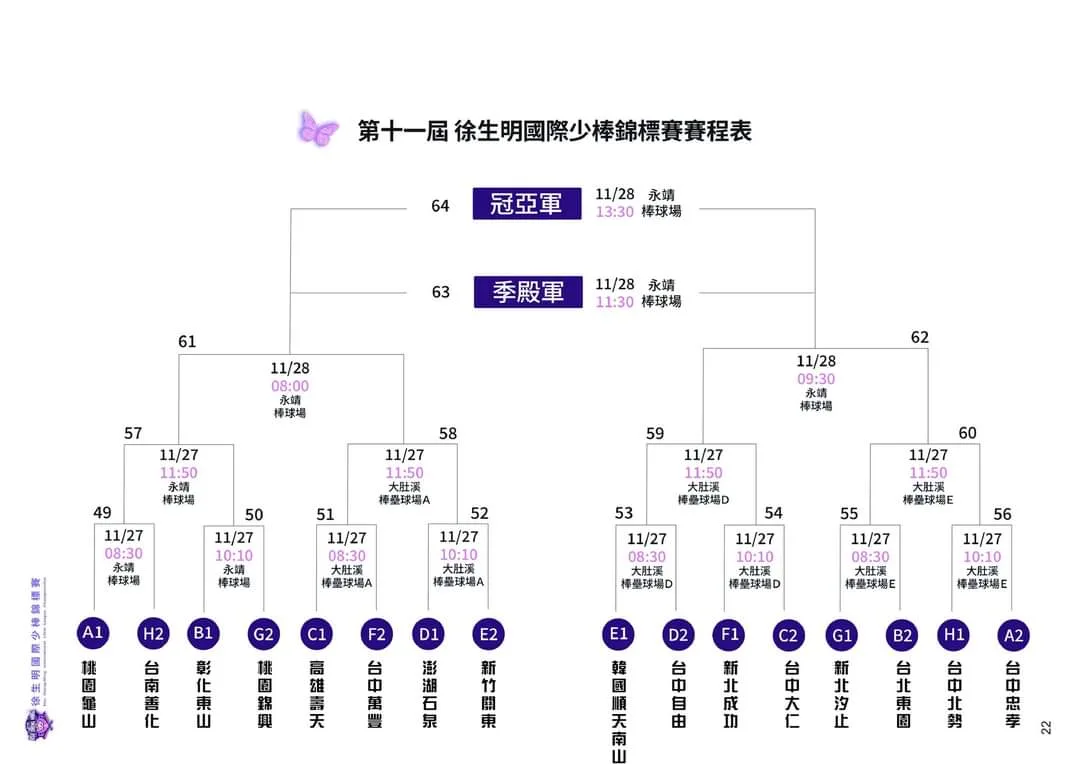 徐生明少棒賽賽程表表。大會提供