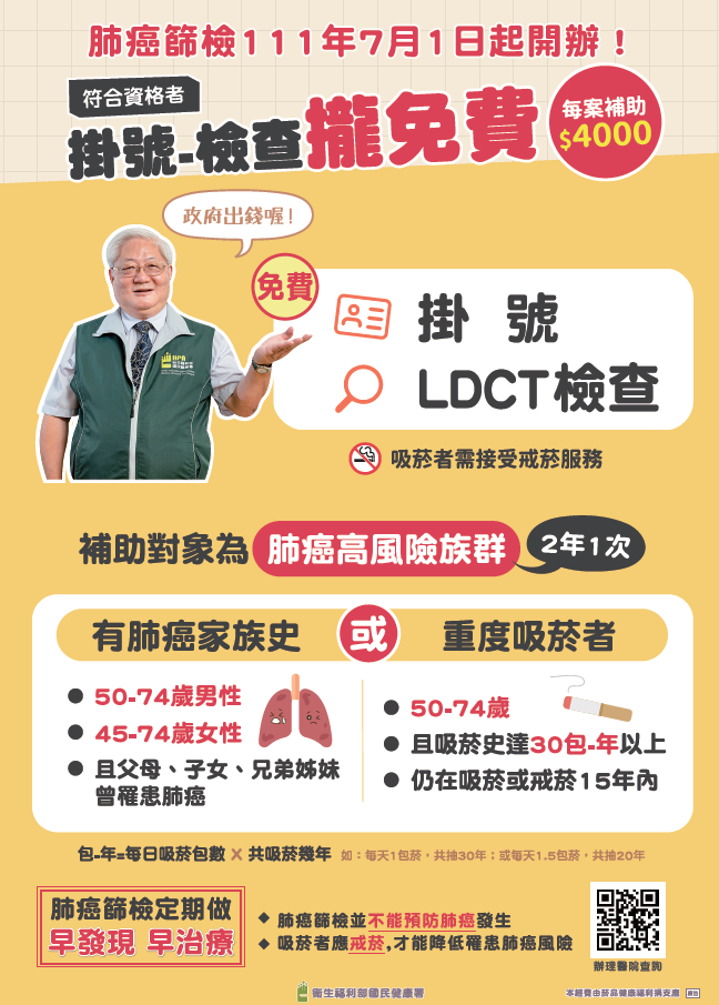 衛生福利部去年7月1日起將肺癌篩檢納入台灣第5癌篩檢,補助高風險族群。圖/衛生福利部國民健康署官網