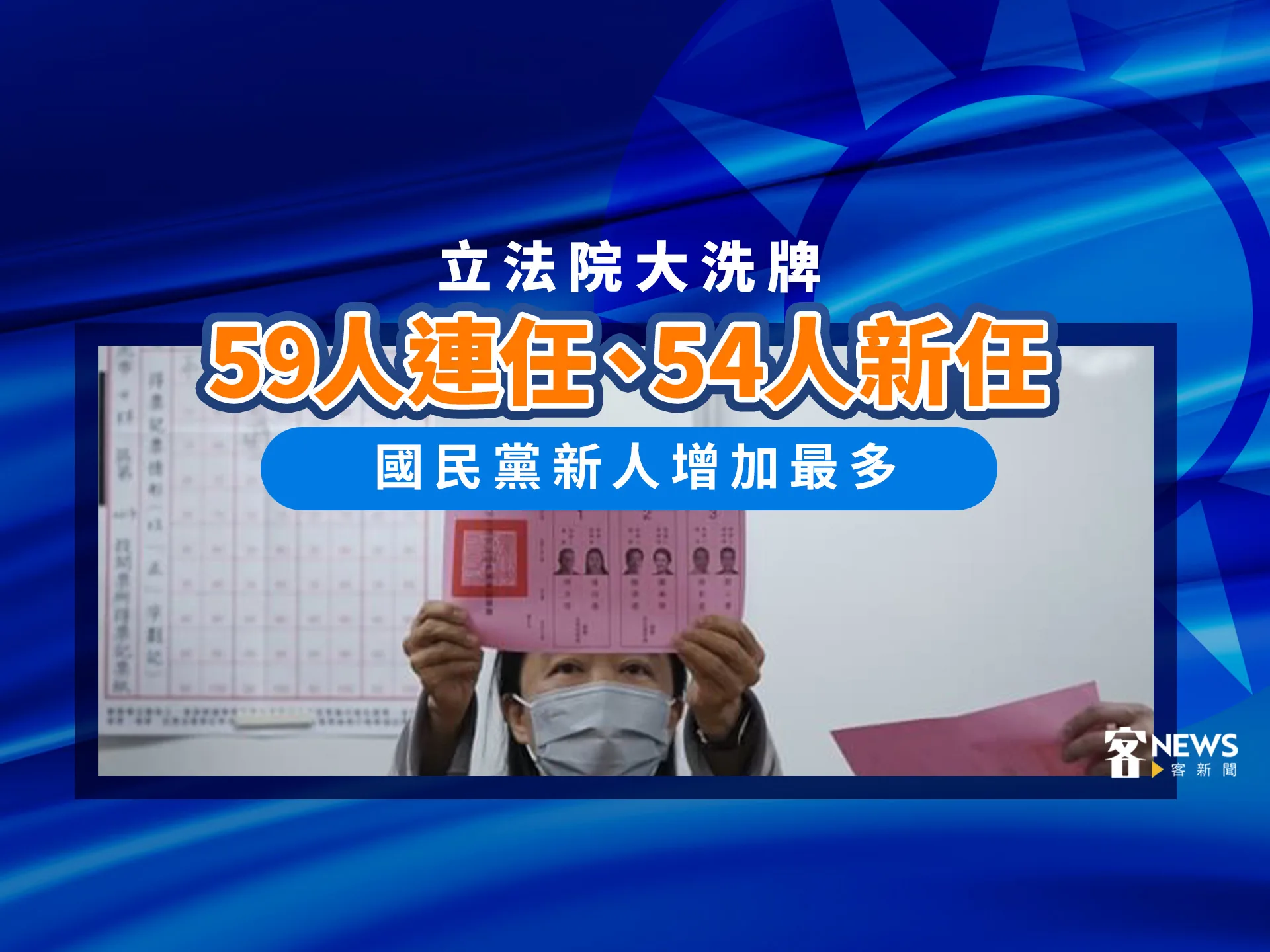 立法院大洗牌59人連任、54人新任　國民黨新人增加最多