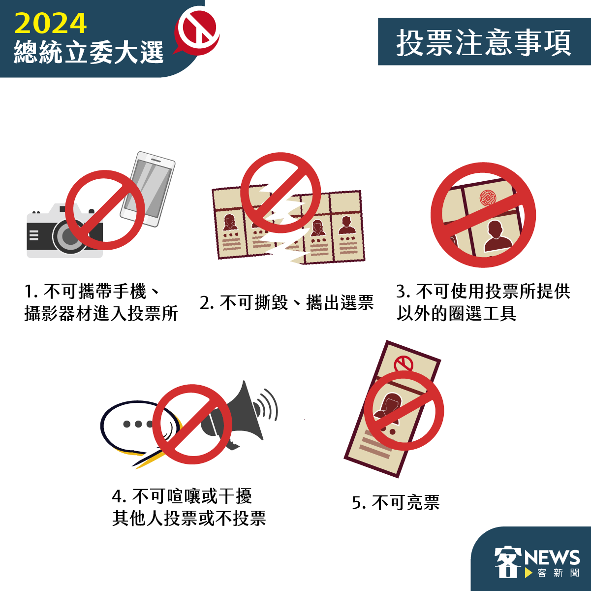 2024總統立委大選投票注意事項。客新聞製圖