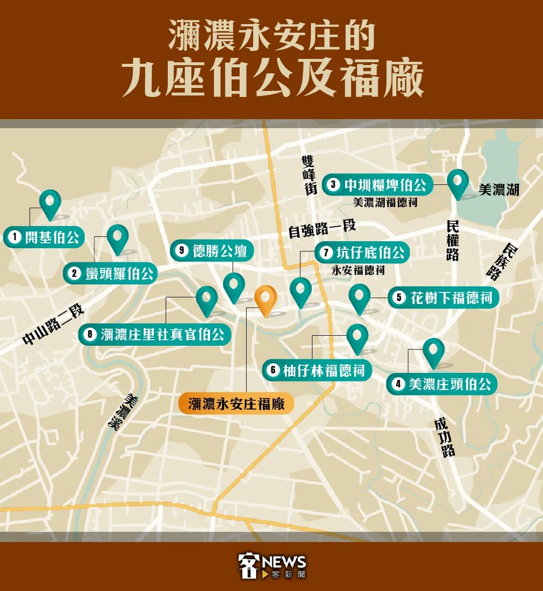 「瀰濃永安庄伯公福廠入年駕」的請神路線。《客新聞》製作