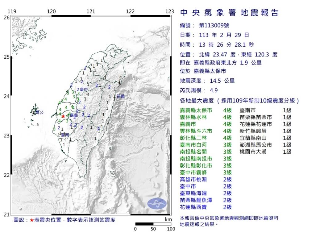 嘉義太保地震規模4.9　最大震度4級