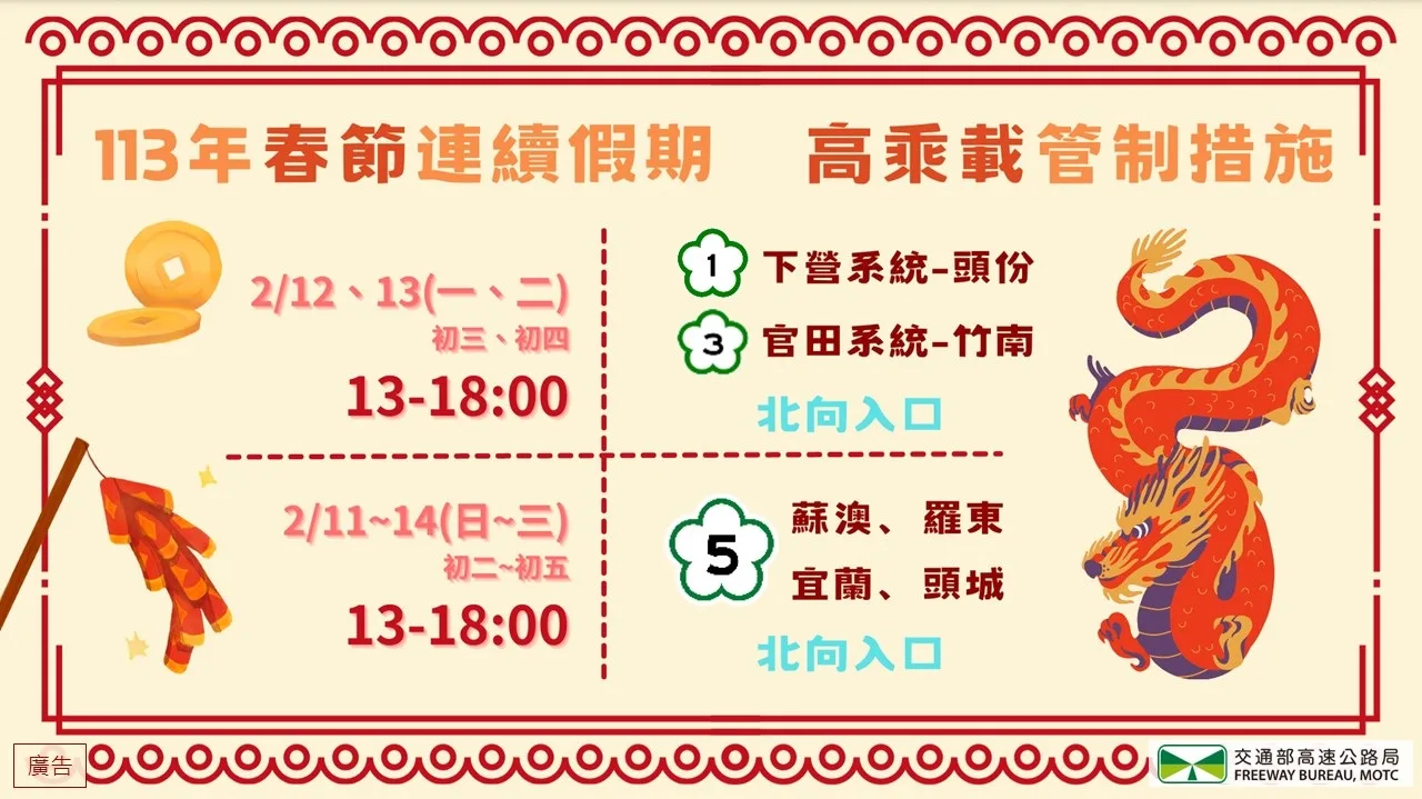 113年春節假期國道高乘載管制措施。公路局提供