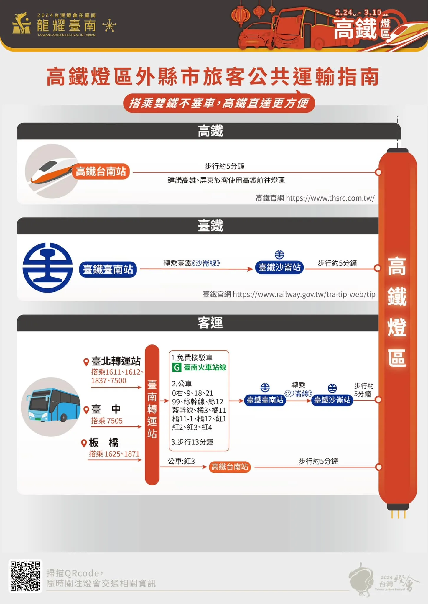 高鐵展區免費接駁車交通指引建議路線。台南市府提供