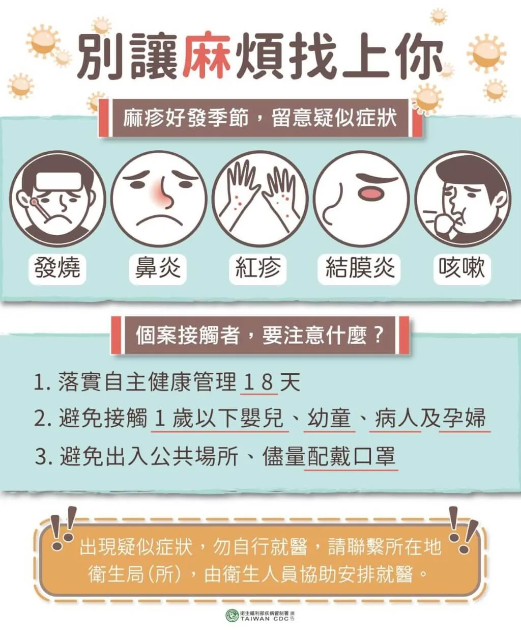感染麻疹症狀及因應方式。(圖取自台北市衛生局網頁health.gov.taipei)