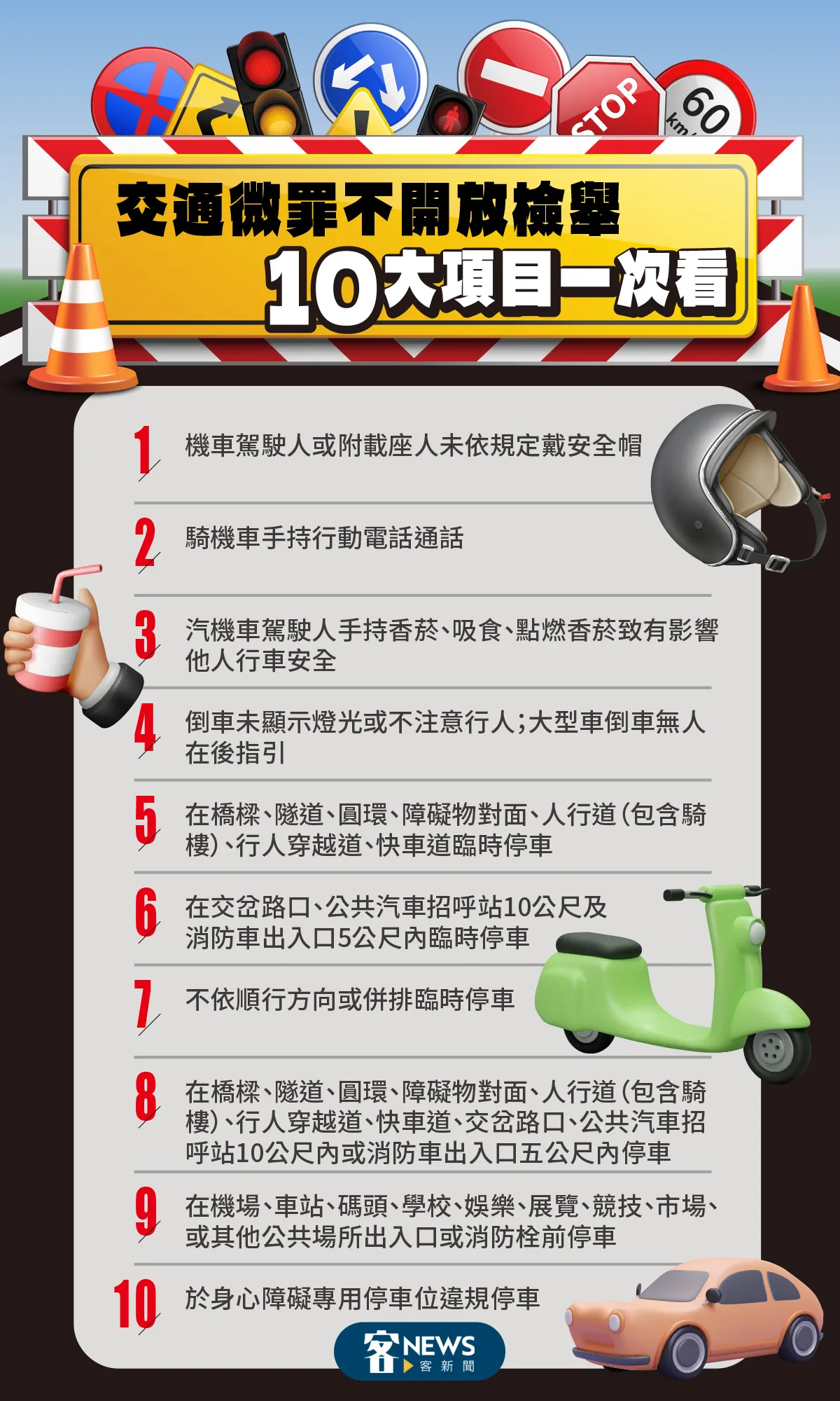 不開放檢舉交通違規10項事件。客新聞製圖